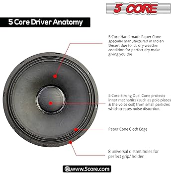 Amazon.co.jp: 5コア 15インチ サブウーファースピーカー 2200W